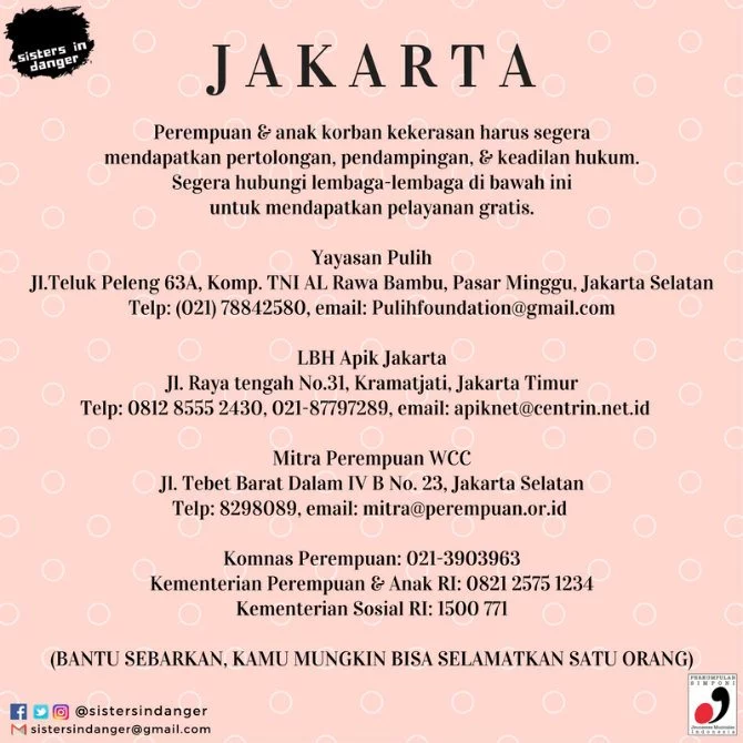 Kontak lapor KDRT Jakarta