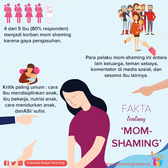 Fakta tentang Mom Shaming